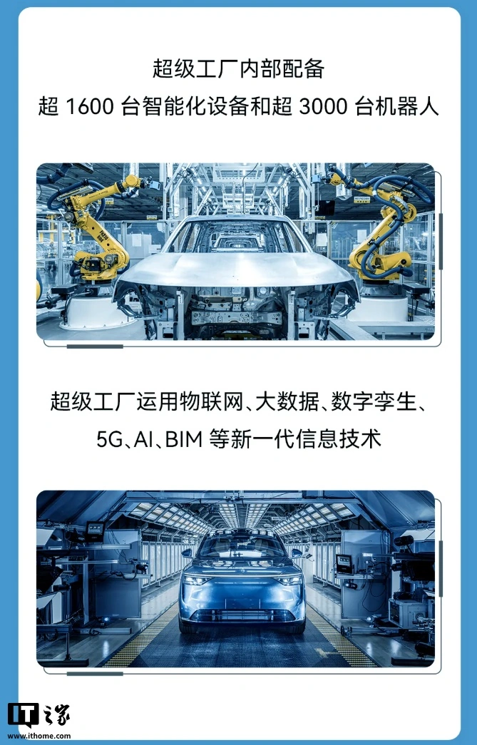 配资门户网官网网址 赛力斯 EOL 下线自动化测试系统亮相：90 分钟完成问界 M9 数十项高频检测